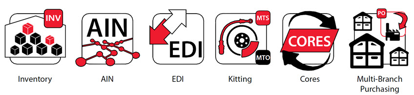 Part Inventory Management
